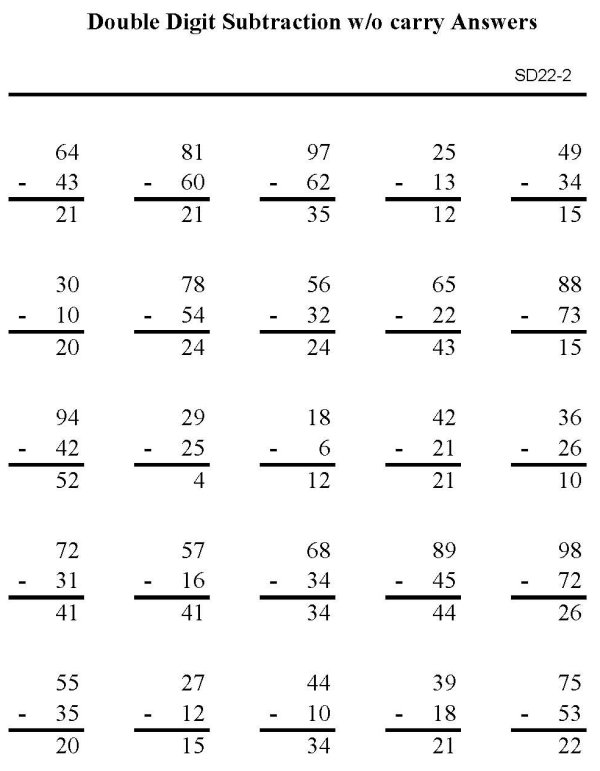 BlueBonkers Printable Subtraction Sheet Subtraction 2 Digit Numbers P2 solution 